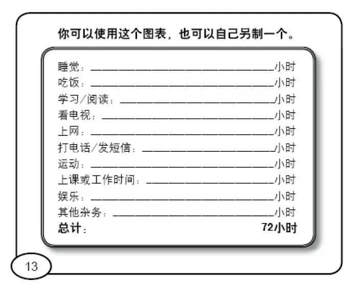 生活管理100个小技巧,生活管理主要是什么