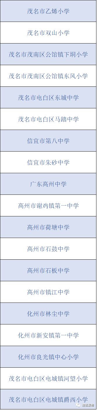 顺德青少年校园足球特色学校名单,全省青少年校园足球特色学校
