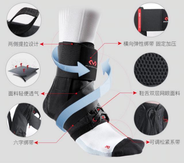 迈克达威护踝为什么那么贵,李宁迈克达威髌骨带