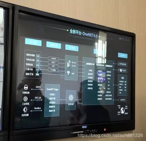 山城虽寒、但物联却热，探访中移物联小记一笔……
