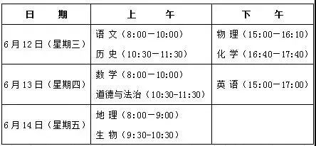 家长必看菏泽高新区学区购买指南,聚焦性教育家长必看