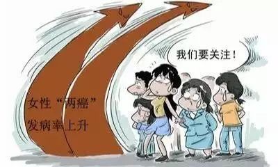 靖江城区35-64岁女职工关注！乳腺癌和宫颈癌免费筛查开始了！