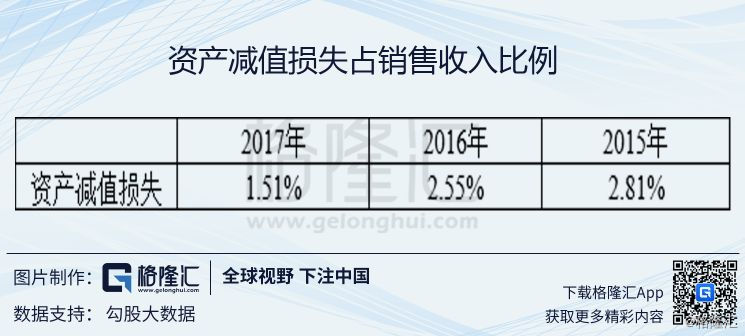 分众传媒002027,分众传媒2021