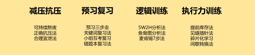 30个哈佛学霸高效学习法,许吉如哈佛学霸高效学习法