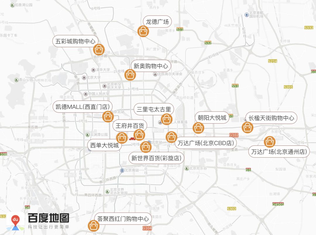 出行服务,出行服务分析