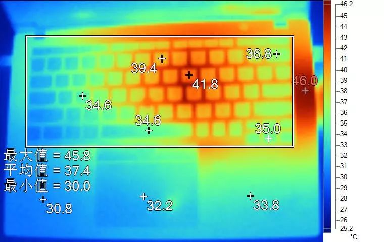 聊一款新发布的实用商务本,高性能商务本推荐