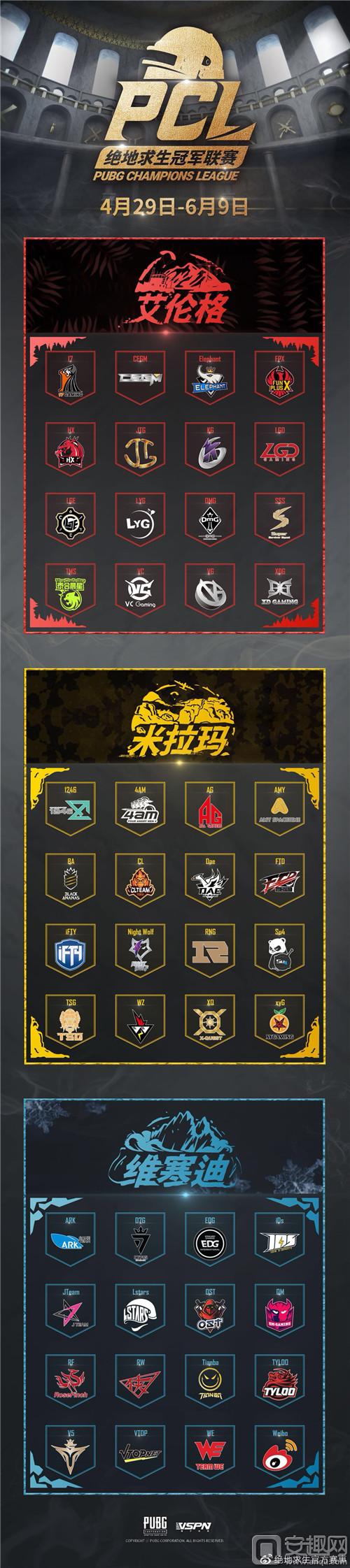 扬帆起航赛,pcl春季赛赛程规则