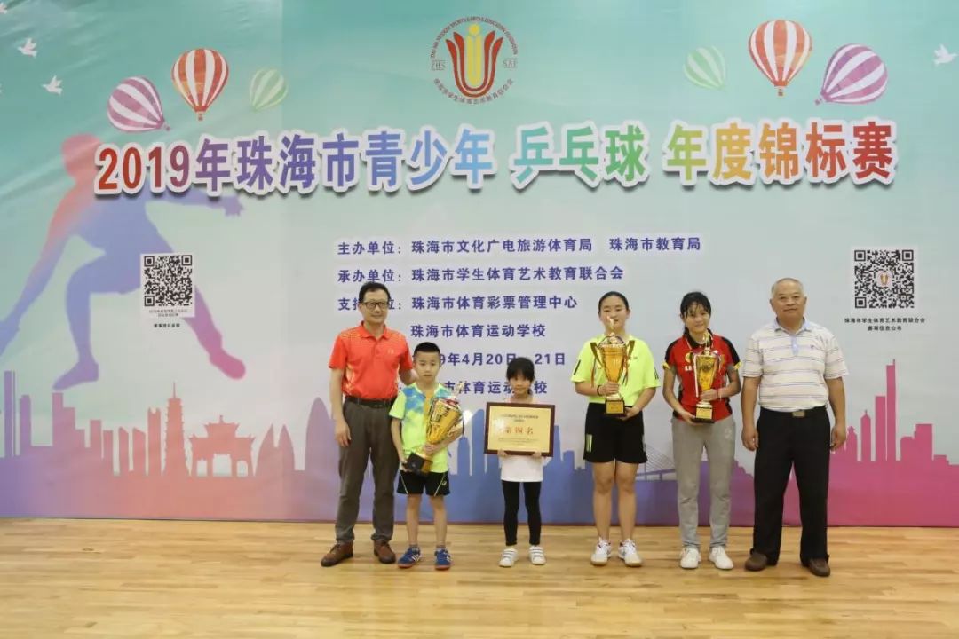 珠海乒乓球锦标赛,斗门乒乓球冠军