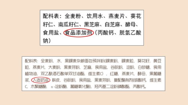 真正吃不胖的全麦面包，如何选？5年总结的经验都在这了