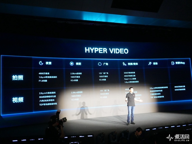 斗战圣佛VS战斗天使？2899元起的联想旗舰Z6Pro来了