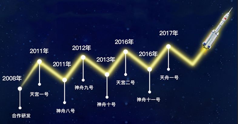 自动真空压缩袋收纳被子,免抽真空收纳衣物棉被压缩袋