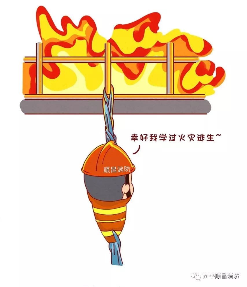 消防火灾逃生十要诀漫画,火灾逃生自救十法漫画