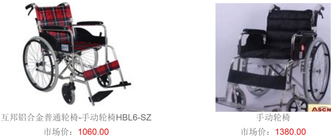 辅具展示,辅具大全