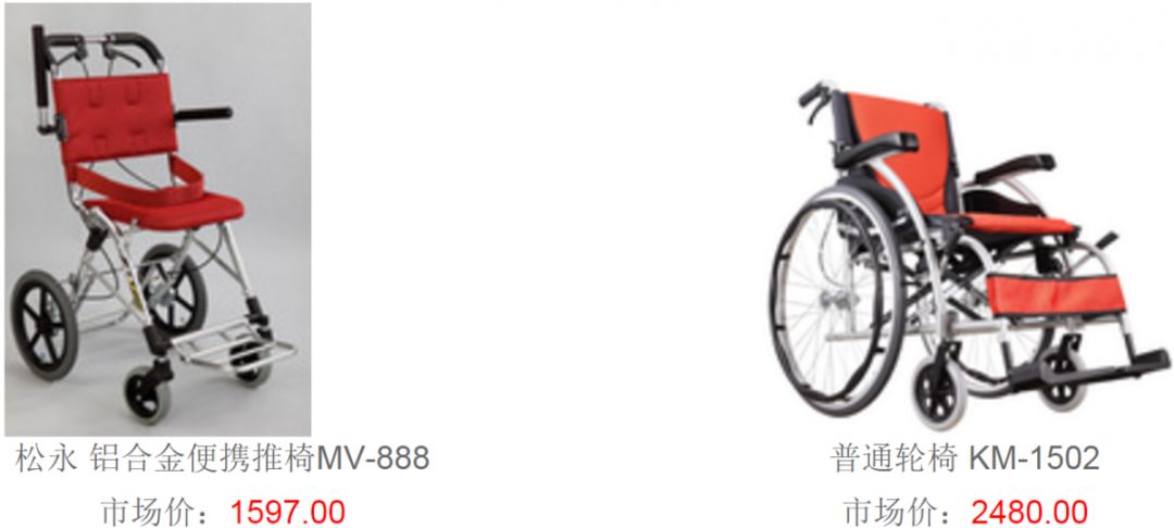 辅具展示,辅具大全