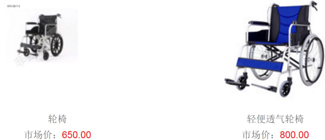 辅具展示,辅具大全