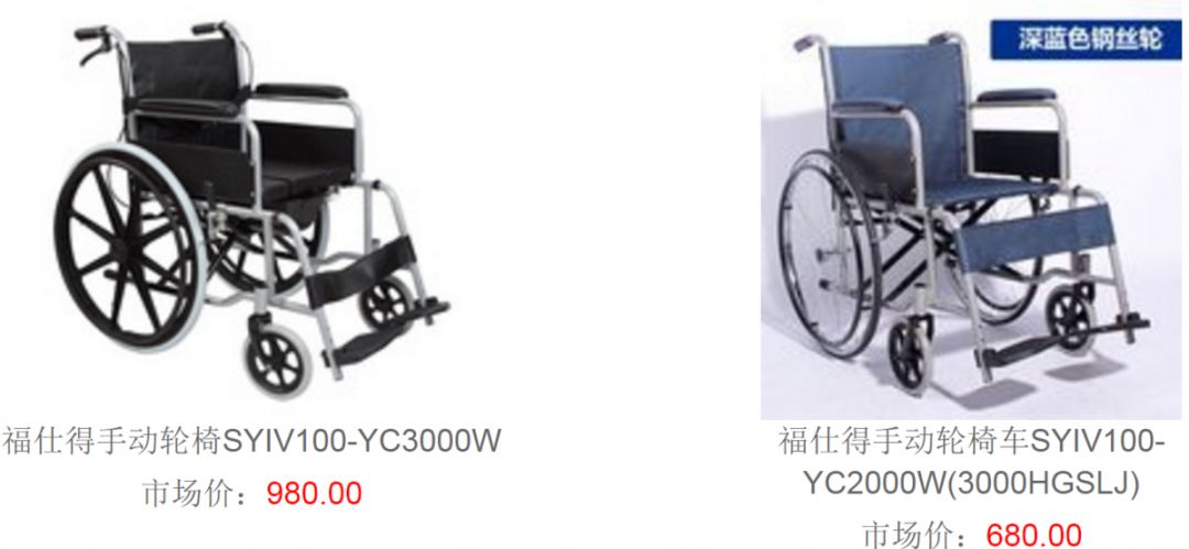 辅具展示,辅具大全