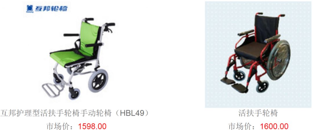 辅具展示,辅具大全