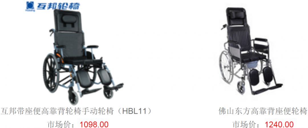 辅具展示,辅具大全