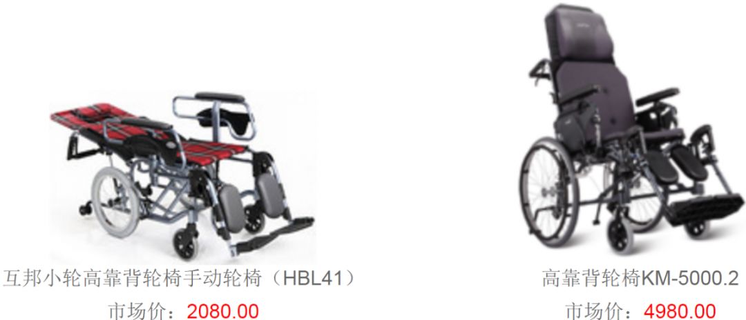 辅具展示,辅具大全