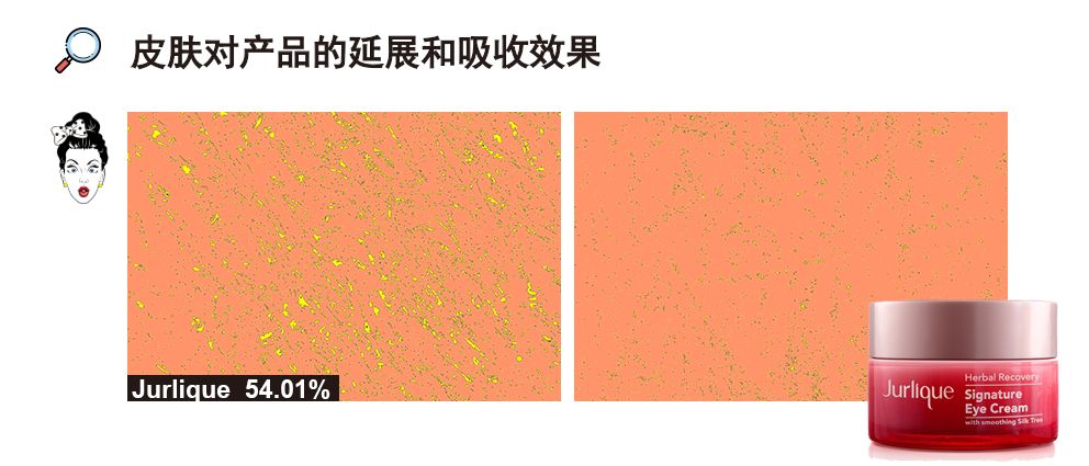 jovisse蛇毒肽按摩眼霜测评,自然堂新品哪款眼霜值得买不踩雷