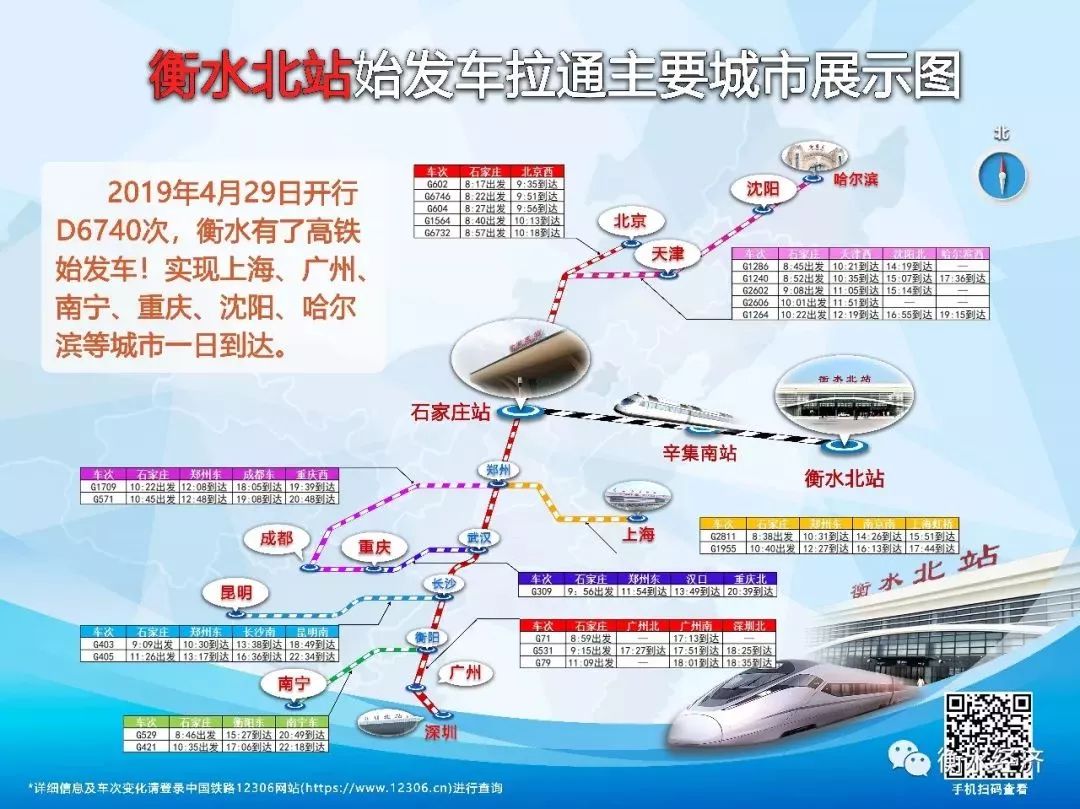 河北衡水d6740 (衡水北站d6740)