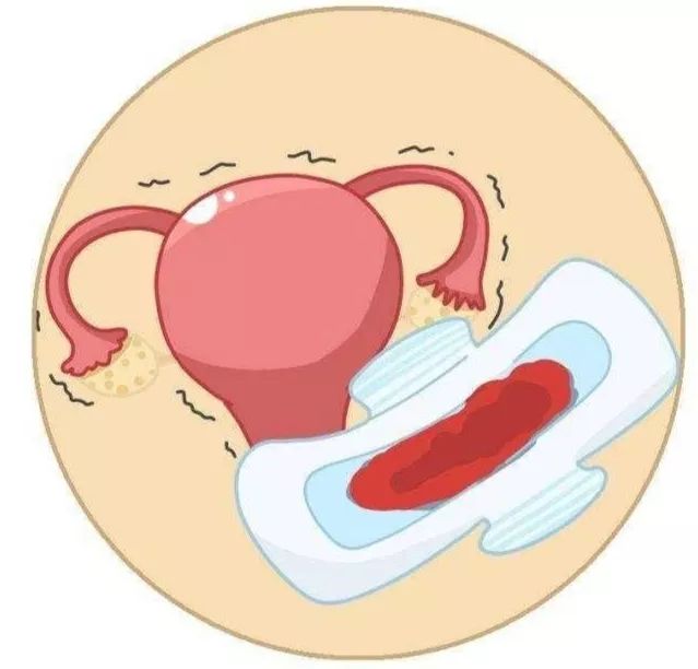 【七院名医】李田：痛经不要强忍着，排查原因很重要！
