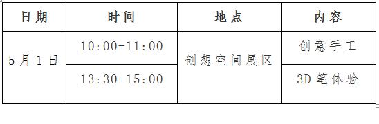 天津滨海科技馆儿童科学乐园体验,天津科学科技馆免费吗