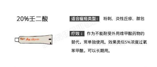 疮疡是怎么引起的,为什么疮结了痂一直不能好