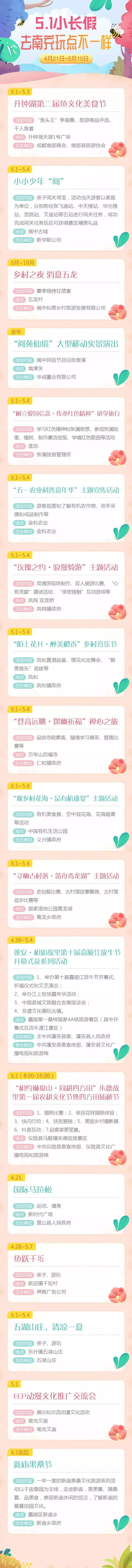 五一假期去哪玩最合适南充,五一可以去哪里玩游乐场南充