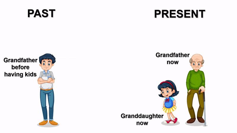 复联4一口气看完超详细,复联4时空穿越