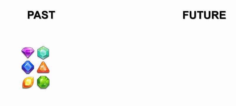 复联4一口气看完超详细,复联4时空穿越