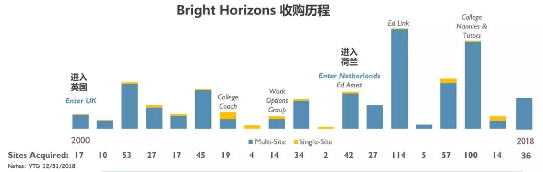 市值27亿17年业绩连续增长的公司,连续17年业绩增长总市值27亿