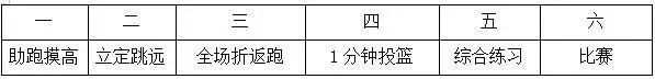 连云港体育特长生高考新政策,连云港体育特长生网上报名