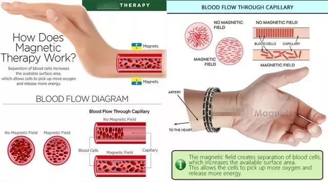 一类在外国被淘汰的保健产品，还在骗中国人的钱