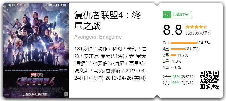 复联4一口气看完超详细,复联4时空穿越