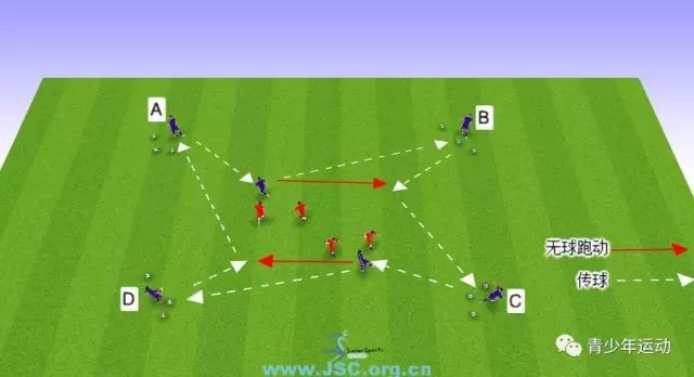 在边线背身接球技巧足球,足球教练场边秀球技巧