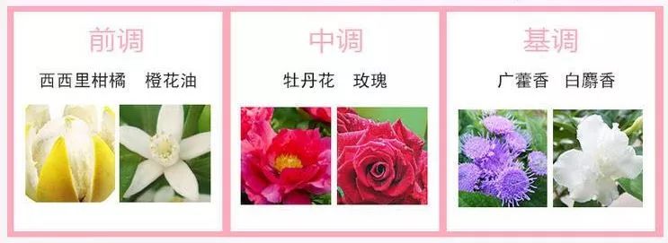 dior小粉瓶香水,dior香水好看的瓶子