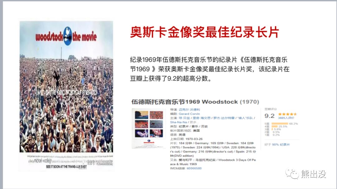 1999伍德斯托克音乐节发生了什么,伍德斯托克音乐节在哪