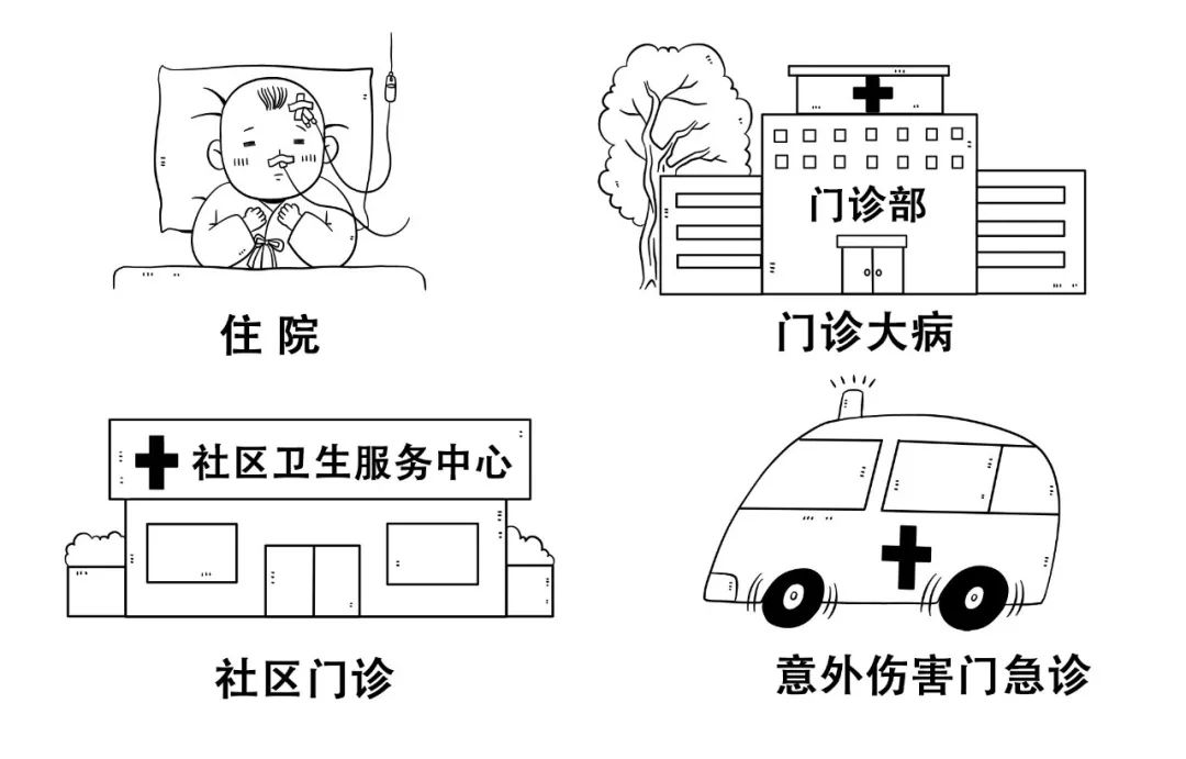 给宝宝交医保的小程序,如何给宝宝上少儿医保