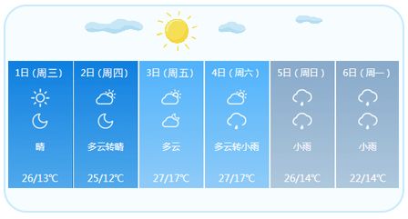 24岁护士怀孕后续,23岁护士怀孕