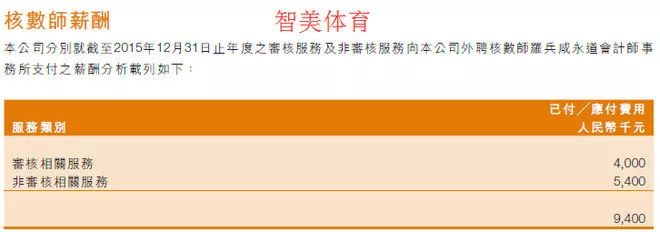 怎么识破老千股,识别老千股的方法