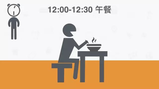 全球公认最健康的作息时间表图,全网公认最健康的作息时间表