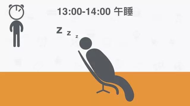 全球公认最健康的作息时间表图,全网公认最健康的作息时间表