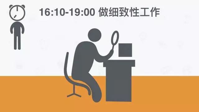 全球公认最健康的作息时间表图,全网公认最健康的作息时间表