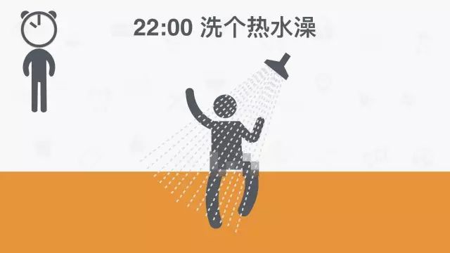全球公认最健康的作息时间表图,全网公认最健康的作息时间表