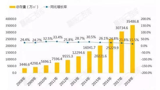 zara和hm的业绩,hm和zara在中国哪个赚的多