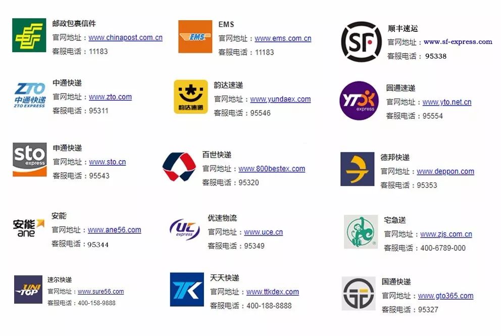 紧急提醒近期收到快递的请关注,紧急提醒收到这些快递要先消杀