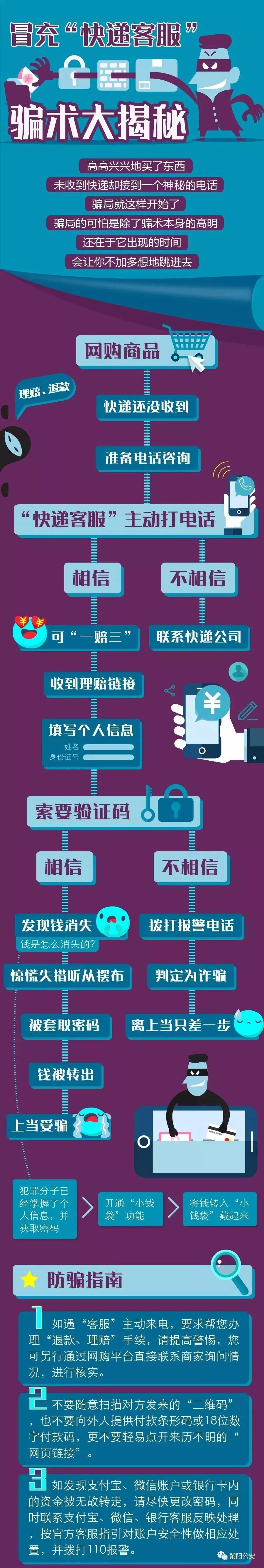 紧急提醒近期收到快递的请关注,紧急提醒收到这些快递要先消杀