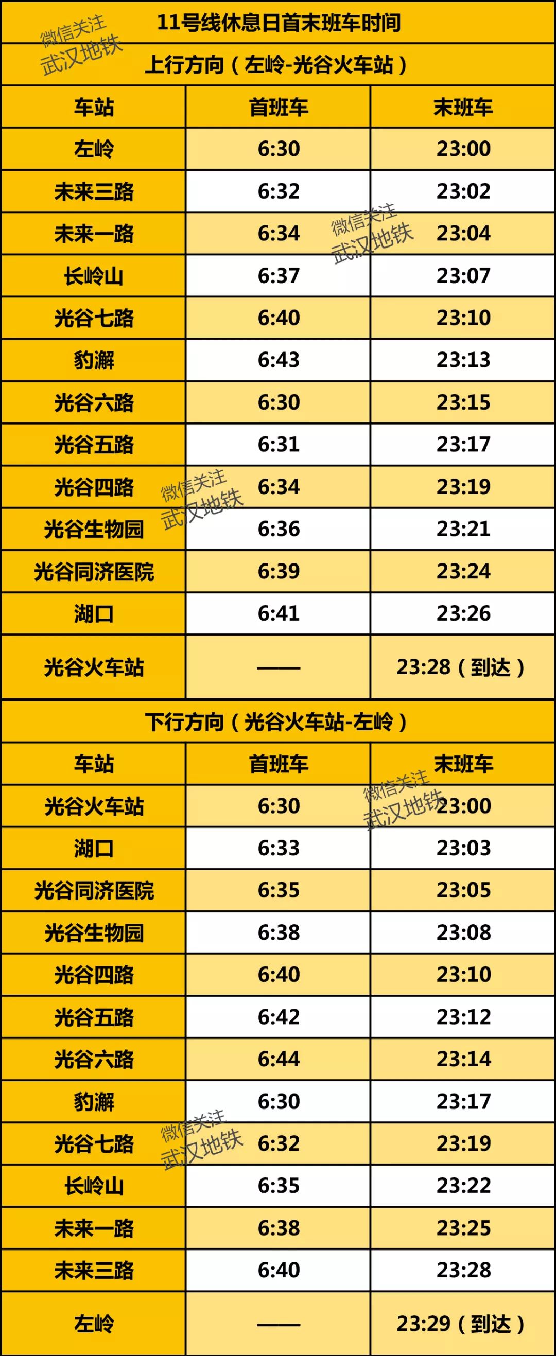 武汉地铁4号线时刻表全程时间,武汉地铁4号线五里墩时刻表