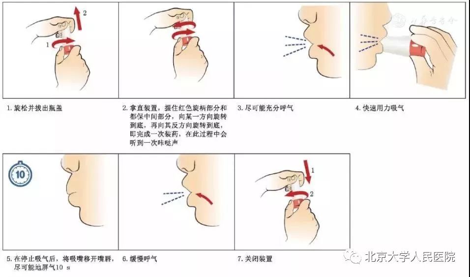 2023年世界哮喘日主题,健康科普世界哮喘日哮喘知多少